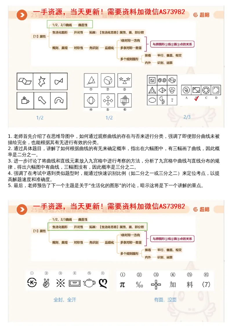 01.图推专项刷题1_文字解析版_2026考公资料_（05）超格_行测申论2025超格合集(行测&申论&政治理论)_行测申论2025省考超格超大杯刷题课（五合一）_超格五合一文字解析版_图推