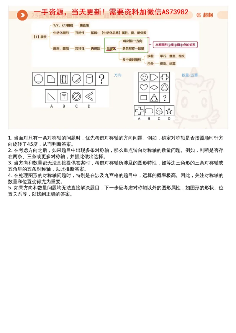 01.图推专项刷题1_文字解析版_2026考公资料_（05）超格_行测申论2025超格合集(行测&申论&政治理论)_行测申论2025省考超格超大杯刷题课（五合一）_超格五合一文字解析版_图推
