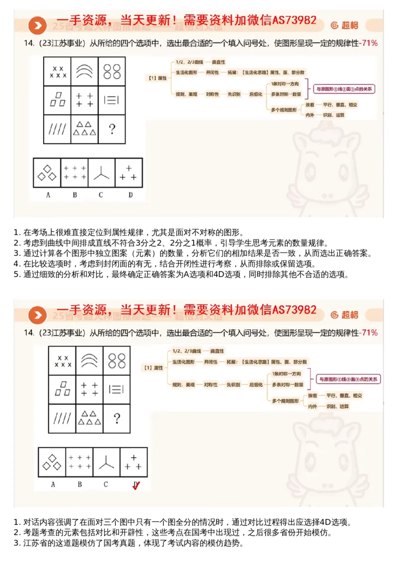 01.图推专项刷题1_文字解析版_2026考公资料_（05）超格_行测申论2025超格合集(行测&申论&政治理论)_行测申论2025省考超格超大杯刷题课（五合一）_超格五合一文字解析版_图推