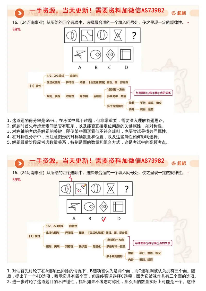 01.图推专项刷题1_文字解析版_2026考公资料_（05）超格_行测申论2025超格合集(行测&申论&政治理论)_行测申论2025省考超格超大杯刷题课（五合一）_超格五合一文字解析版_图推