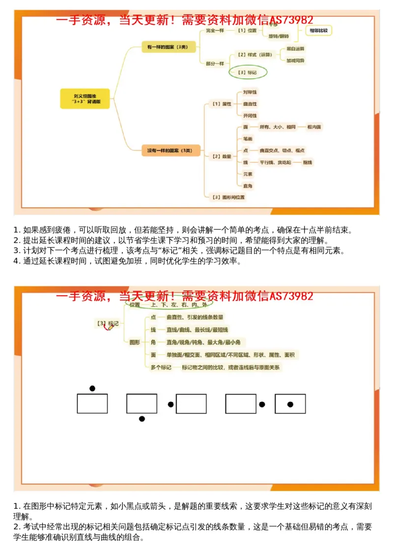 01.图推专项刷题1_文字解析版_2026考公资料_（05）超格_行测申论2025超格合集(行测&申论&政治理论)_行测申论2025省考超格超大杯刷题课（五合一）_超格五合一文字解析版_图推