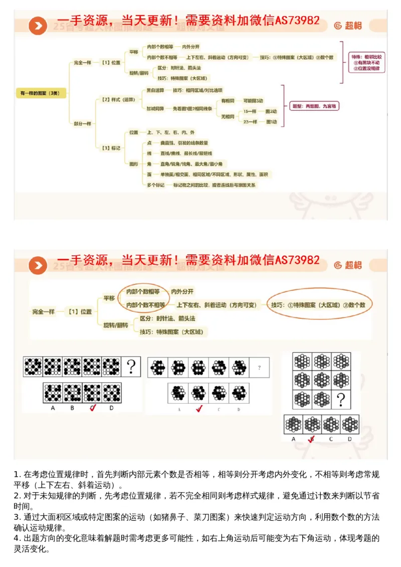01.图推专项刷题1_文字解析版_2026考公资料_（05）超格_行测申论2025超格合集(行测&申论&政治理论)_行测申论2025省考超格超大杯刷题课（五合一）_超格五合一文字解析版_图推