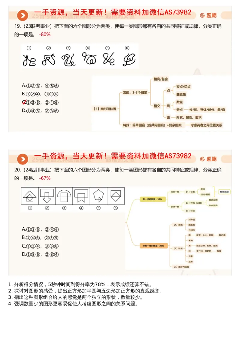 01.图推专项刷题1_文字解析版_2026考公资料_（05）超格_行测申论2025超格合集(行测&申论&政治理论)_行测申论2025省考超格超大杯刷题课（五合一）_超格五合一文字解析版_图推