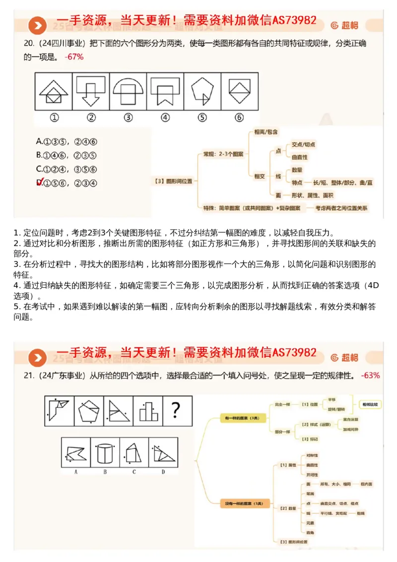 01.图推专项刷题1_文字解析版_2026考公资料_（05）超格_行测申论2025超格合集(行测&申论&政治理论)_行测申论2025省考超格超大杯刷题课（五合一）_超格五合一文字解析版_图推