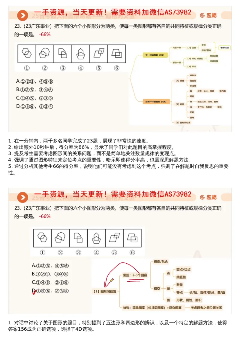 01.图推专项刷题1_文字解析版_2026考公资料_（05）超格_行测申论2025超格合集(行测&申论&政治理论)_行测申论2025省考超格超大杯刷题课（五合一）_超格五合一文字解析版_图推
