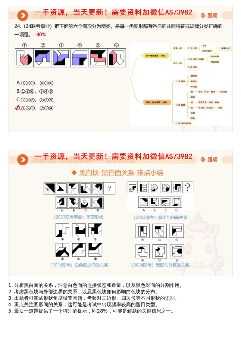 01.图推专项刷题1_文字解析版_2026考公资料_（05）超格_行测申论2025超格合集(行测&申论&政治理论)_行测申论2025省考超格超大杯刷题课（五合一）_超格五合一文字解析版_图推