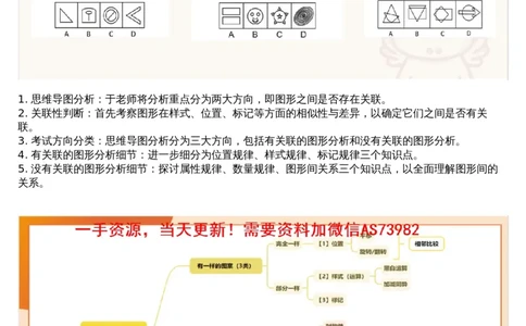 01.图推专项刷题1_文字解析版_2026考公资料_（05）超格_行测申论2025超格合集(行测&申论&政治理论)_行测申论2025省考超格超大杯刷题课（五合一）_超格五合一文字解析版_图推