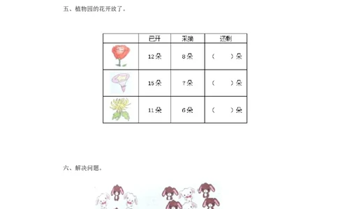 一年级下数学同步检测-20以内的退位减法2(含答案解析）-人教新课标_一年级上下册资料_小学一年级学习资料-25年更新版_1-04、小学一年级数学下册_1-4-2、练习题、作业、试题、试卷_人教版