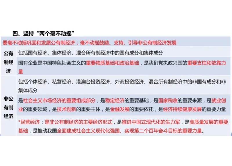 04.新思想04课堂笔记_2026考公资料_（49）政治理论合集_政治理论合集_2025考研政治_04.米鹏_03.精讲_04.习思想必学考点精讲（米鹏）_00.课堂笔记