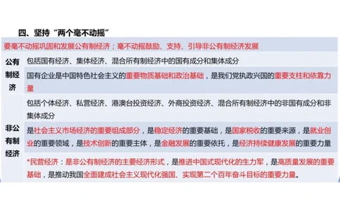04.新思想04课堂笔记_2026考公资料_（49）政治理论合集_政治理论合集_2025考研政治_04.米鹏_03.精讲_04.习思想必学考点精讲（米鹏）_00.课堂笔记