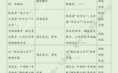 0106---标注绿-用心用情下基层_2026考公资料_（57）申论材料_00、笔杆子晨读材料_2024笔杆子晨读_笔杆子1月时政