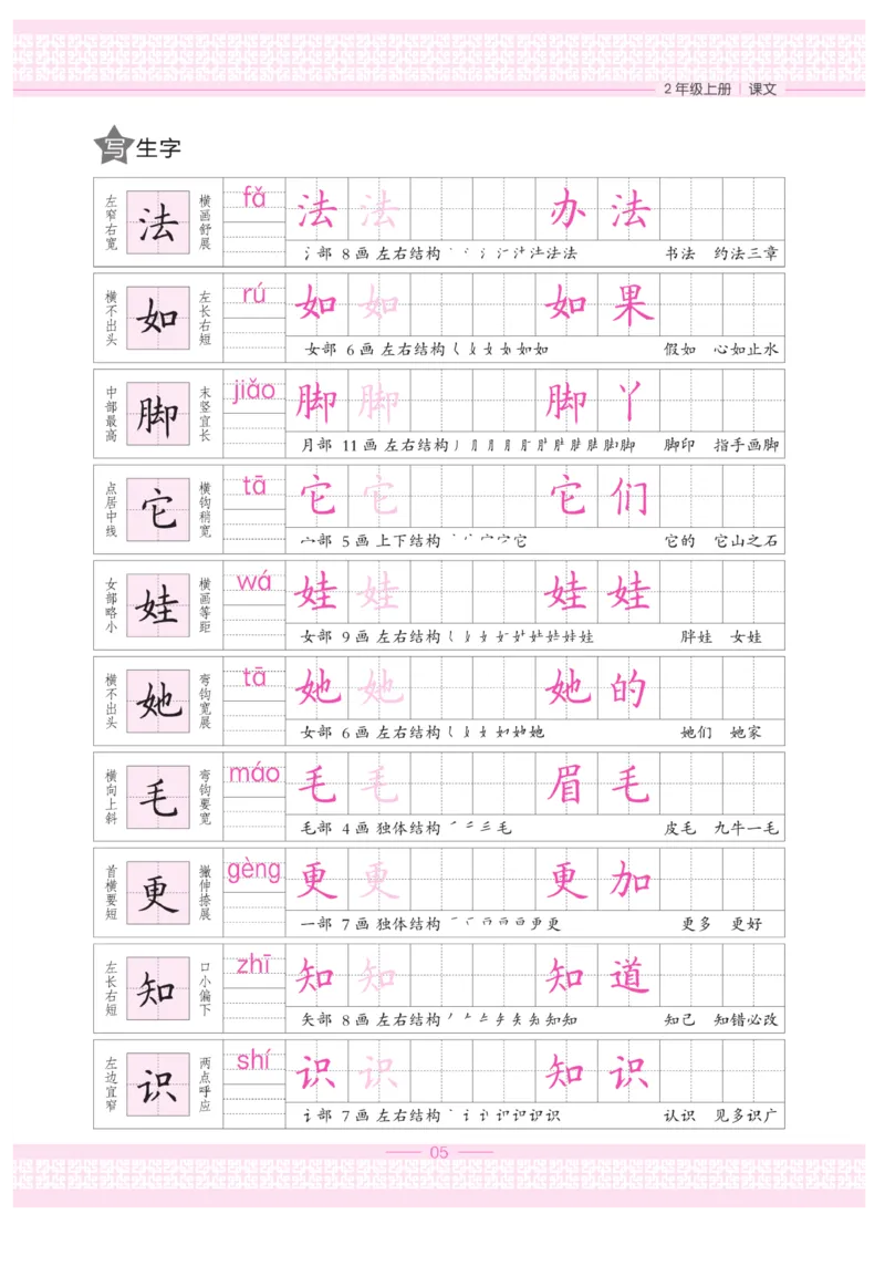 二（上）语文默写《墨言字帖》_二年级上下册资料_小学二年级学习资料-25年更新版_2-01、小学二年级语文上册_2-1-5、字贴、书写、晨读_语文默写合集