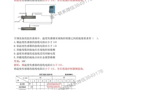 26-第3章-3.4-智能化系统工程施工技术（二）_2026年一级建造师_2026年一建机电_2025年一建机电SVIP_02-基础精讲✿高端面授✿深度强化_36-机电《教材精讲班》王建波SMR