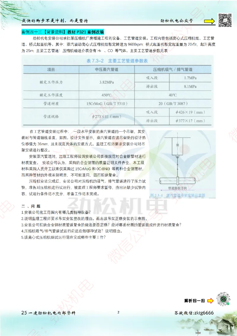 25年案例专题42-50空白_2026年一级建造师_2026年一建机电_2025年一建机电SVIP_02-基础精讲✿高端面授✿深度强化_30-机电《全系VIP班》劲松SMR_07.案例专题