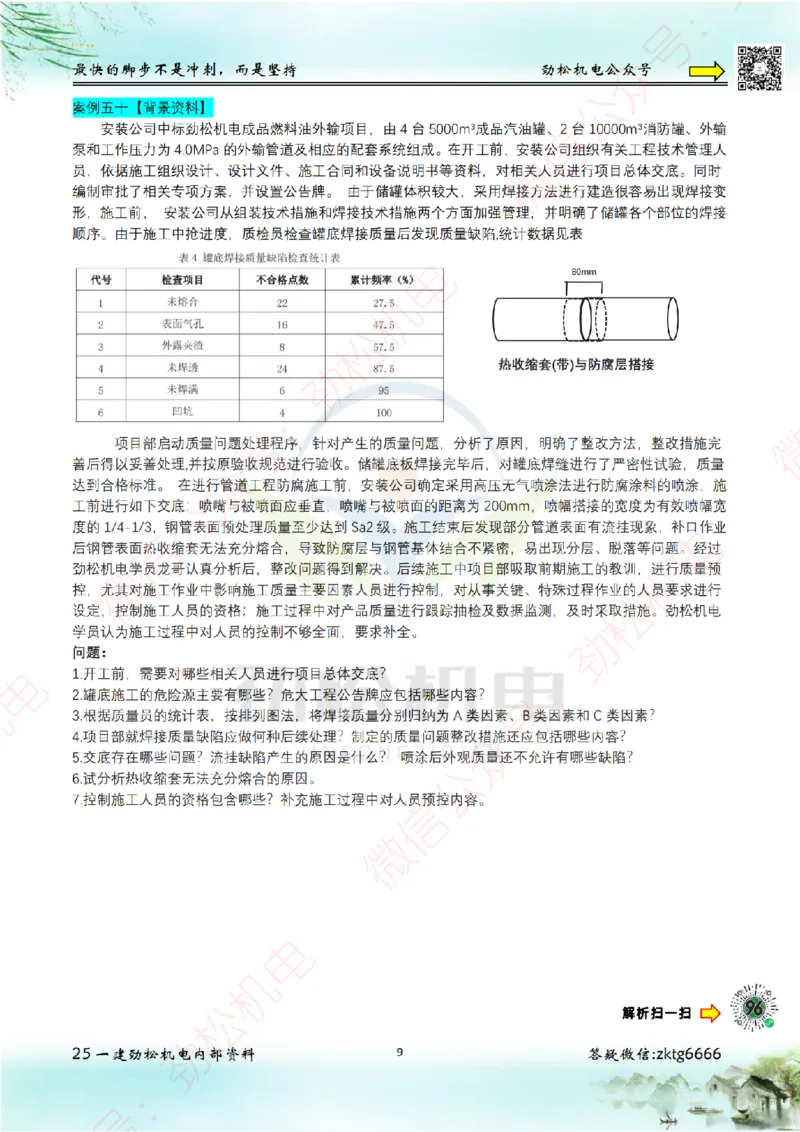 25年案例专题42-50空白_2026年一级建造师_2026年一建机电_2025年一建机电SVIP_02-基础精讲✿高端面授✿深度强化_30-机电《全系VIP班》劲松SMR_07.案例专题