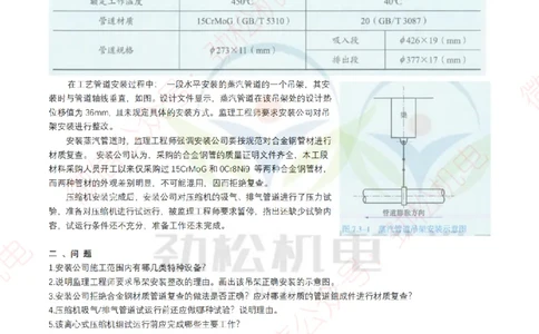 25年案例专题42-50空白_2026年一级建造师_2026年一建机电_2025年一建机电SVIP_02-基础精讲✿高端面授✿深度强化_30-机电《全系VIP班》劲松SMR_07.案例专题