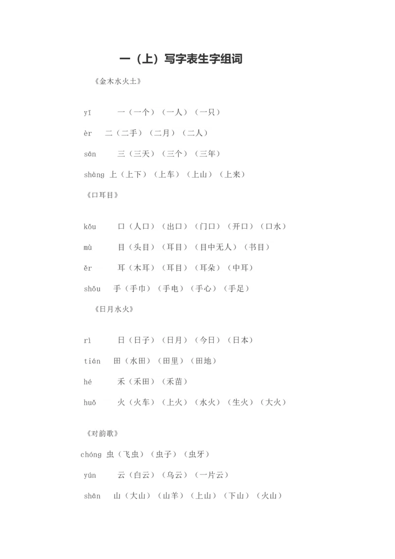 写字表生字组词_一年级上下册资料_一年级上语数英上下册学习资料_3-6-1、小学一年级语文上册_统编、部编、人教（语文全国统一只有一个版）_1、知识点总结_专项-拼音生字