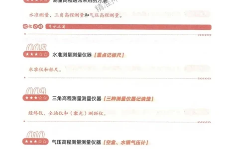 2025一建机电-必背300问新教材_2026年一级建造师_2026年一建机电_2025年一建机电SVIP_01-精华文档✿电子教材✿历年真题_21-机电《必背300问》SMR推荐