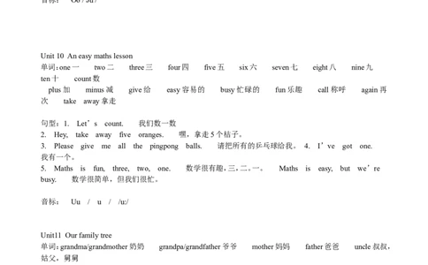 剑桥少儿英语一级上册各单元知识点汇总_一年级上下册资料_小学一年级学习资料-25年更新版_1-05、小学一年级英语上册_剑桥少儿英语