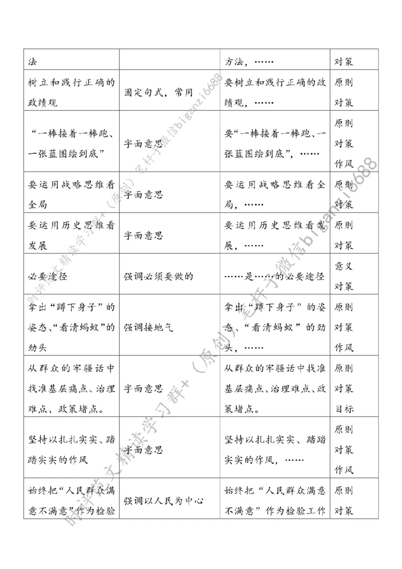 0225---标注白-学习&ldquo;3820&rdquo;战略工程蕴含的政绩观_2026考公资料_（57）申论材料_00、笔杆子晨读材料_2024笔杆子晨读_笔杆子2月时政_0225学习&ldquo;3820&rdquo;战略工程蕴含的政绩观