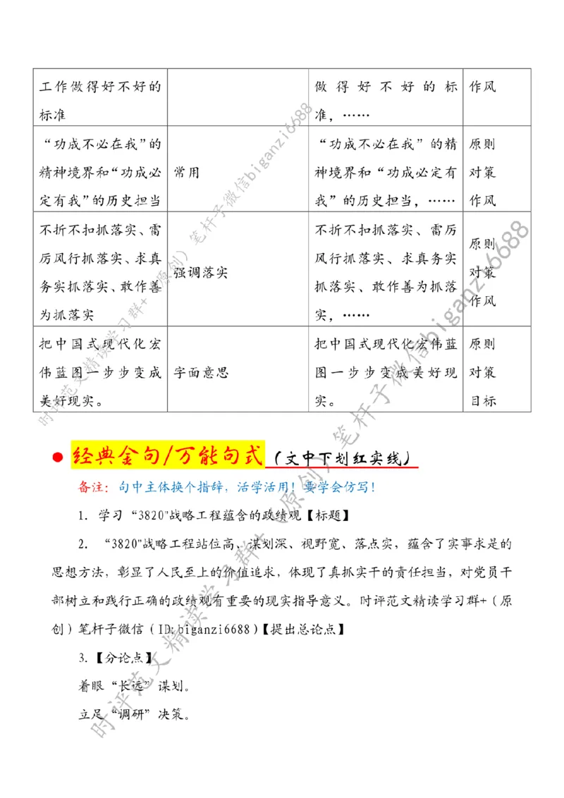 0225---标注白-学习&ldquo;3820&rdquo;战略工程蕴含的政绩观_2026考公资料_（57）申论材料_00、笔杆子晨读材料_2024笔杆子晨读_笔杆子2月时政_0225学习&ldquo;3820&rdquo;战略工程蕴含的政绩观