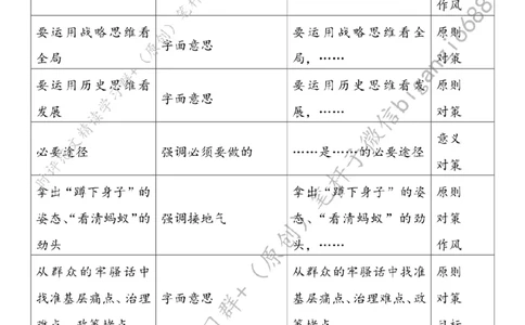 0225---标注白-学习&ldquo;3820&rdquo;战略工程蕴含的政绩观_2026考公资料_（57）申论材料_00、笔杆子晨读材料_2024笔杆子晨读_笔杆子2月时政_0225学习&ldquo;3820&rdquo;战略工程蕴含的政绩观