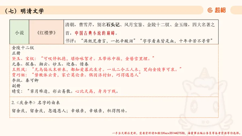 04.1常识全家桶人文part2_2026考公资料_（05）超格_行测申论2025超格合集(行测&申论&政治理论)_常识2025超格常识判断全家桶（含政治理论冲刺）_02.常识判断讲练专题课_讲义