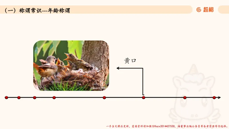 04.1常识全家桶人文part2_2026考公资料_（05）超格_行测申论2025超格合集(行测&申论&政治理论)_常识2025超格常识判断全家桶（含政治理论冲刺）_02.常识判断讲练专题课_讲义