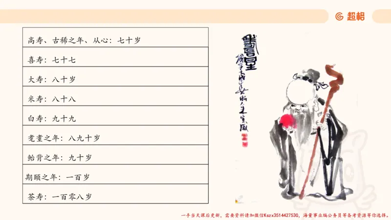 04.1常识全家桶人文part2_2026考公资料_（05）超格_行测申论2025超格合集(行测&申论&政治理论)_常识2025超格常识判断全家桶（含政治理论冲刺）_02.常识判断讲练专题课_讲义