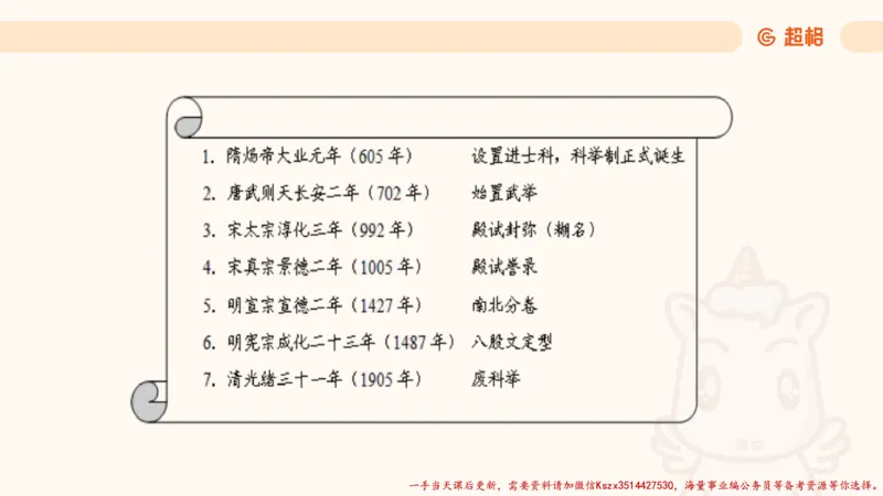 04.1常识全家桶人文part2_2026考公资料_（05）超格_行测申论2025超格合集(行测&申论&政治理论)_常识2025超格常识判断全家桶（含政治理论冲刺）_02.常识判断讲练专题课_讲义