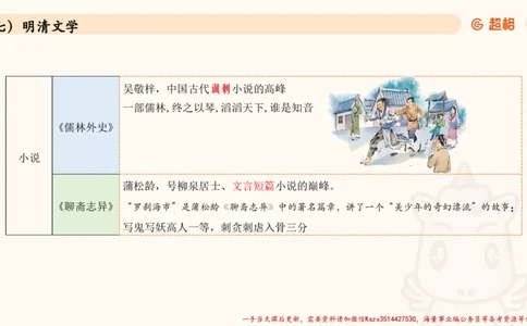 04.1常识全家桶人文part2_2026考公资料_（05）超格_行测申论2025超格合集(行测&申论&政治理论)_常识2025超格常识判断全家桶（含政治理论冲刺）_02.常识判断讲练专题课_讲义