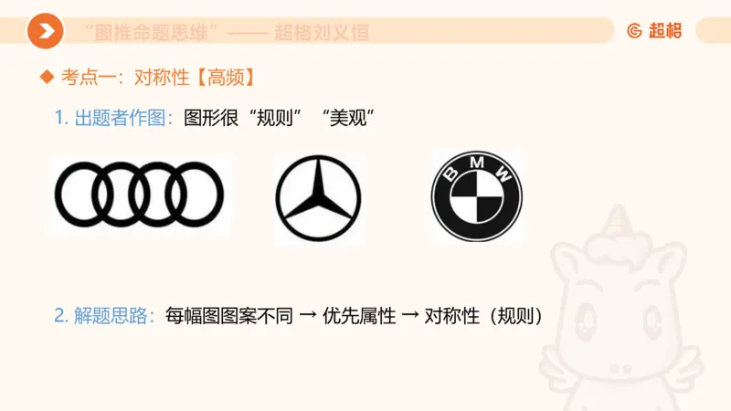 图推命题思维（三）属性规律+图形关系_2026考公资料_超格合集_公考-理论班2026超格行测申论（六合一）理论实战班_判断推理理论实战班程意&义恒_课件