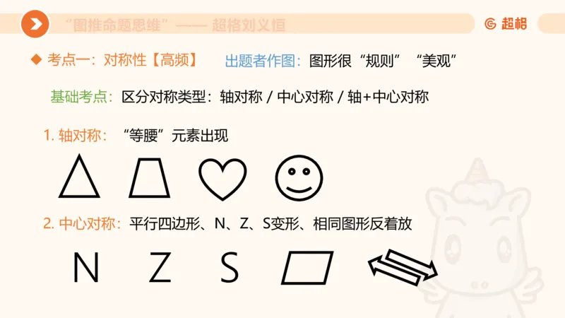 图推命题思维（三）属性规律+图形关系_2026考公资料_超格合集_公考-理论班2026超格行测申论（六合一）理论实战班_判断推理理论实战班程意&义恒_课件