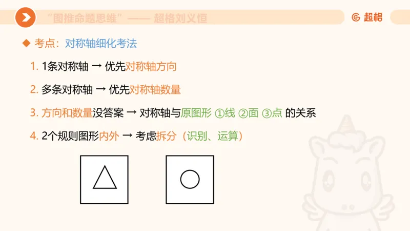 图推命题思维（三）属性规律+图形关系_2026考公资料_超格合集_公考-理论班2026超格行测申论（六合一）理论实战班_判断推理理论实战班程意&义恒_课件