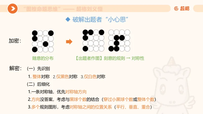 图推命题思维（三）属性规律+图形关系_2026考公资料_超格合集_公考-理论班2026超格行测申论（六合一）理论实战班_判断推理理论实战班程意&义恒_课件