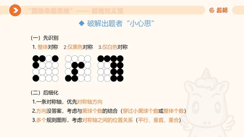 图推命题思维（三）属性规律+图形关系_2026考公资料_超格合集_公考-理论班2026超格行测申论（六合一）理论实战班_判断推理理论实战班程意&义恒_课件