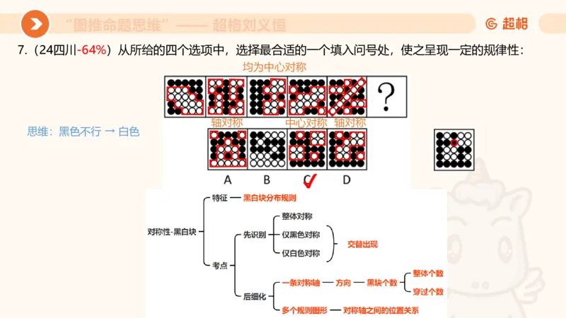 图推命题思维（三）属性规律+图形关系_2026考公资料_超格合集_公考-理论班2026超格行测申论（六合一）理论实战班_判断推理理论实战班程意&义恒_课件