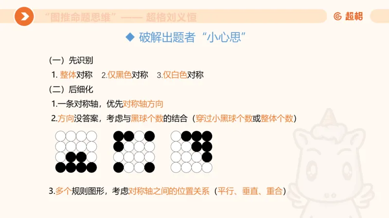 图推命题思维（三）属性规律+图形关系_2026考公资料_超格合集_公考-理论班2026超格行测申论（六合一）理论实战班_判断推理理论实战班程意&义恒_课件