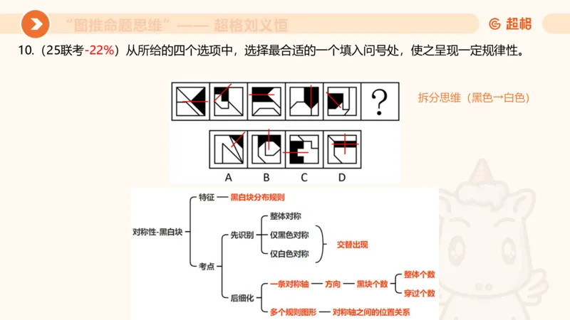 图推命题思维（三）属性规律+图形关系_2026考公资料_超格合集_公考-理论班2026超格行测申论（六合一）理论实战班_判断推理理论实战班程意&义恒_课件
