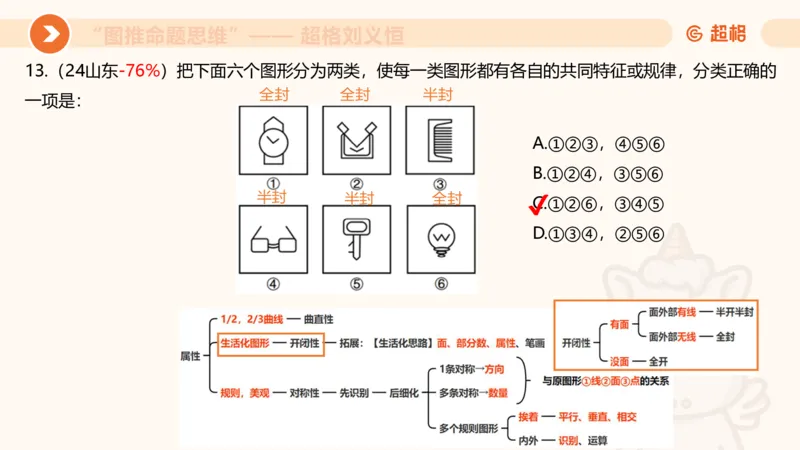 图推命题思维（三）属性规律+图形关系_2026考公资料_超格合集_公考-理论班2026超格行测申论（六合一）理论实战班_判断推理理论实战班程意&义恒_课件