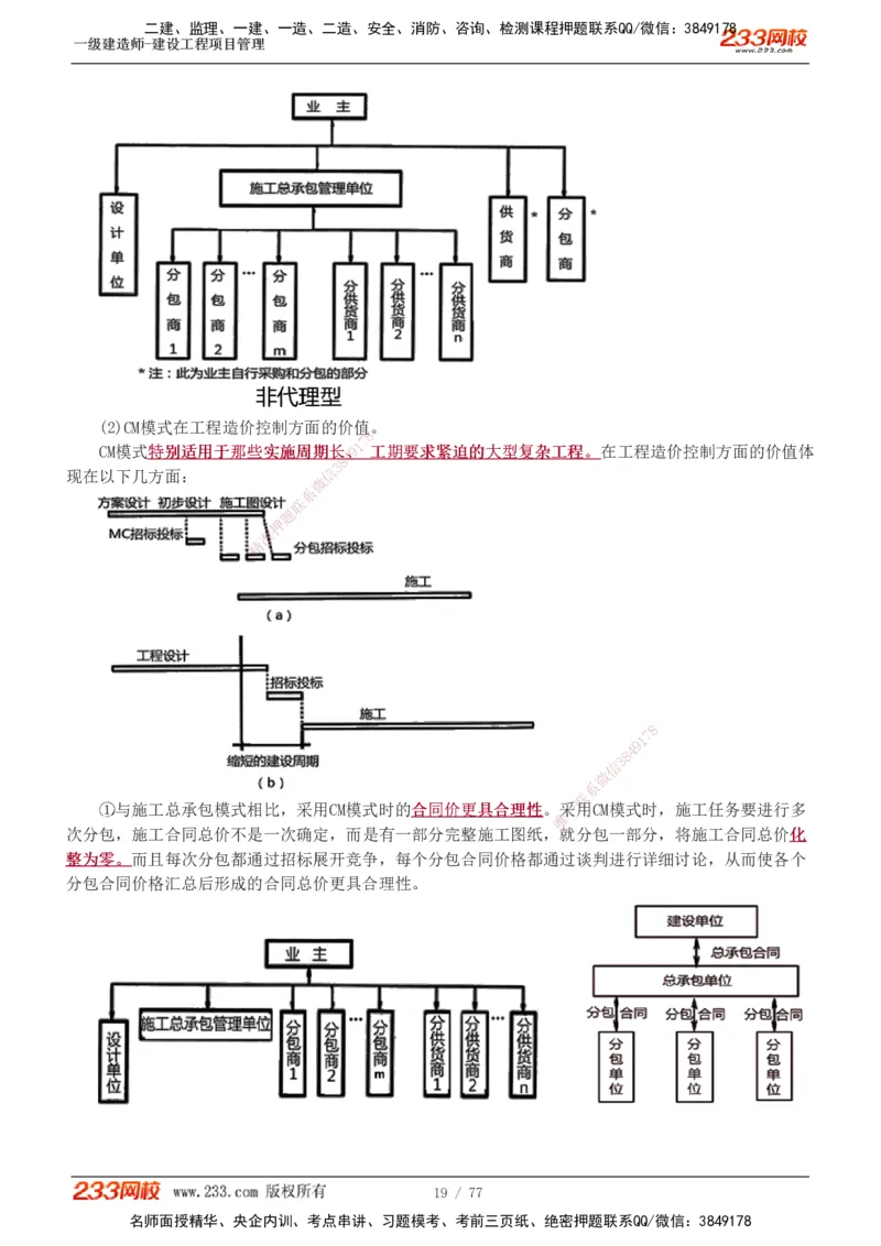 1-32_2026年一级建造师_2026年一建管理_2025年一建管理SVIP_02-基础精讲✿高端面授✿深度强化_14-管理《教材精讲班》赵春晓、关宇、黄明峰233推荐_黄明峰