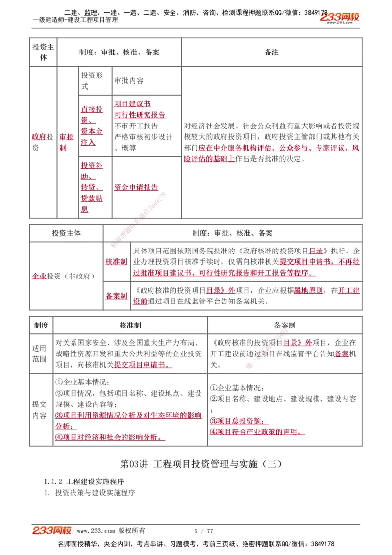 1-32_2026年一级建造师_2026年一建管理_2025年一建管理SVIP_02-基础精讲✿高端面授✿深度强化_14-管理《教材精讲班》赵春晓、关宇、黄明峰233推荐_黄明峰