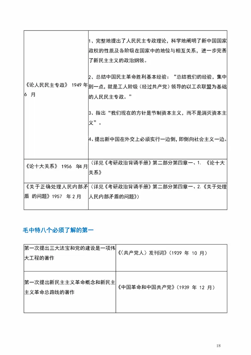学科总结_2026考公资料_（49）政治理论合集_政治理论合集_2025考研政治pdf（笔记）_肖秀荣考研政治_25肖秀荣《背诵手册》纯背诵版