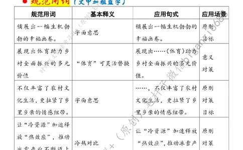 0220---标注白-体育元素为春节添彩_2026考公资料_（57）申论材料_00、笔杆子晨读材料_2024笔杆子晨读_笔杆子2月时政_0220体育元素为春节添彩