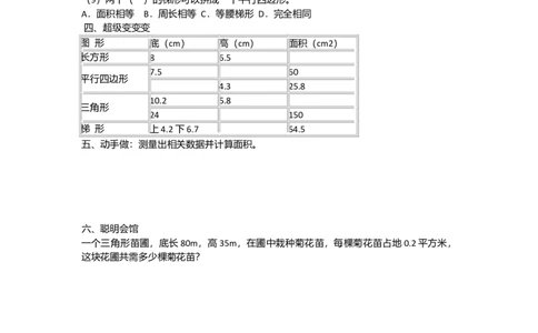 人教版五年级数学多边形面积常错经典题_小学数学母题大全一二三四五六年级上下册一题多解题母题解_练习题大全_赠送-5年级应用题复习资料_5下