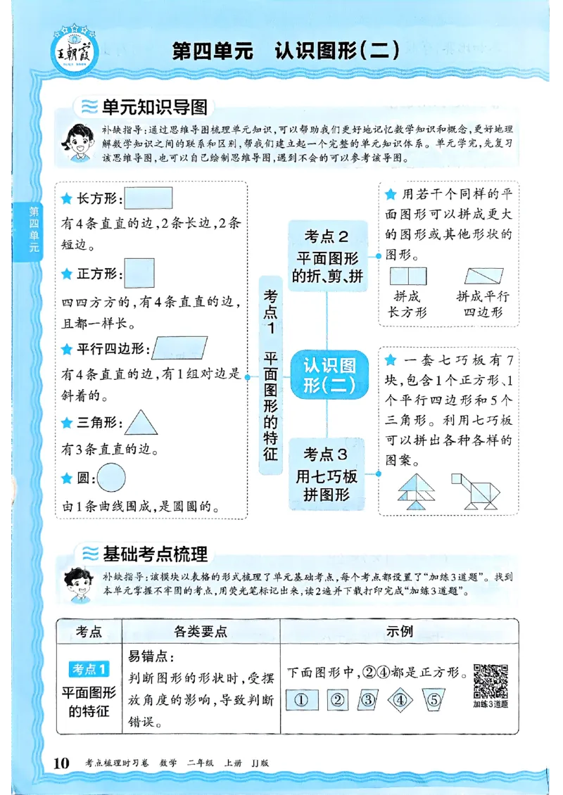 二年级数学上册冀教版25秋《王朝霞考点梳理时习卷》补缺手册_25秋小学语数英习题试卷_数学_冀教版_1-6年级数学上册冀教版25秋《王朝霞考点梳理时习卷》