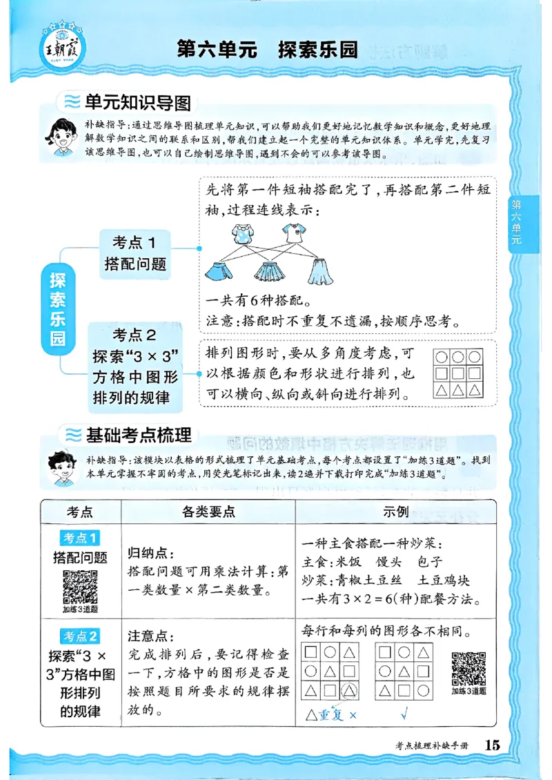 二年级数学上册冀教版25秋《王朝霞考点梳理时习卷》补缺手册_25秋小学语数英习题试卷_数学_冀教版_1-6年级数学上册冀教版25秋《王朝霞考点梳理时习卷》