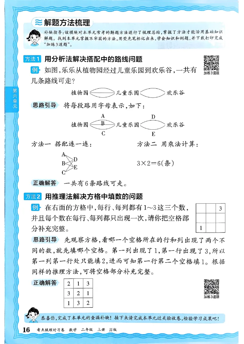 二年级数学上册冀教版25秋《王朝霞考点梳理时习卷》补缺手册_25秋小学语数英习题试卷_数学_冀教版_1-6年级数学上册冀教版25秋《王朝霞考点梳理时习卷》