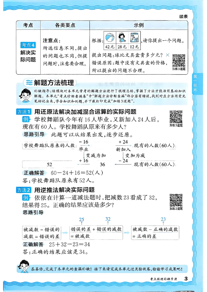 二年级数学上册冀教版25秋《王朝霞考点梳理时习卷》补缺手册_25秋小学语数英习题试卷_数学_冀教版_1-6年级数学上册冀教版25秋《王朝霞考点梳理时习卷》