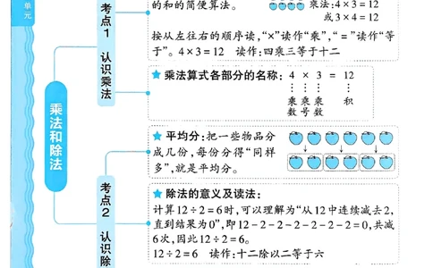 二年级数学上册冀教版25秋《王朝霞考点梳理时习卷》补缺手册_25秋小学语数英习题试卷_数学_冀教版_1-6年级数学上册冀教版25秋《王朝霞考点梳理时习卷》